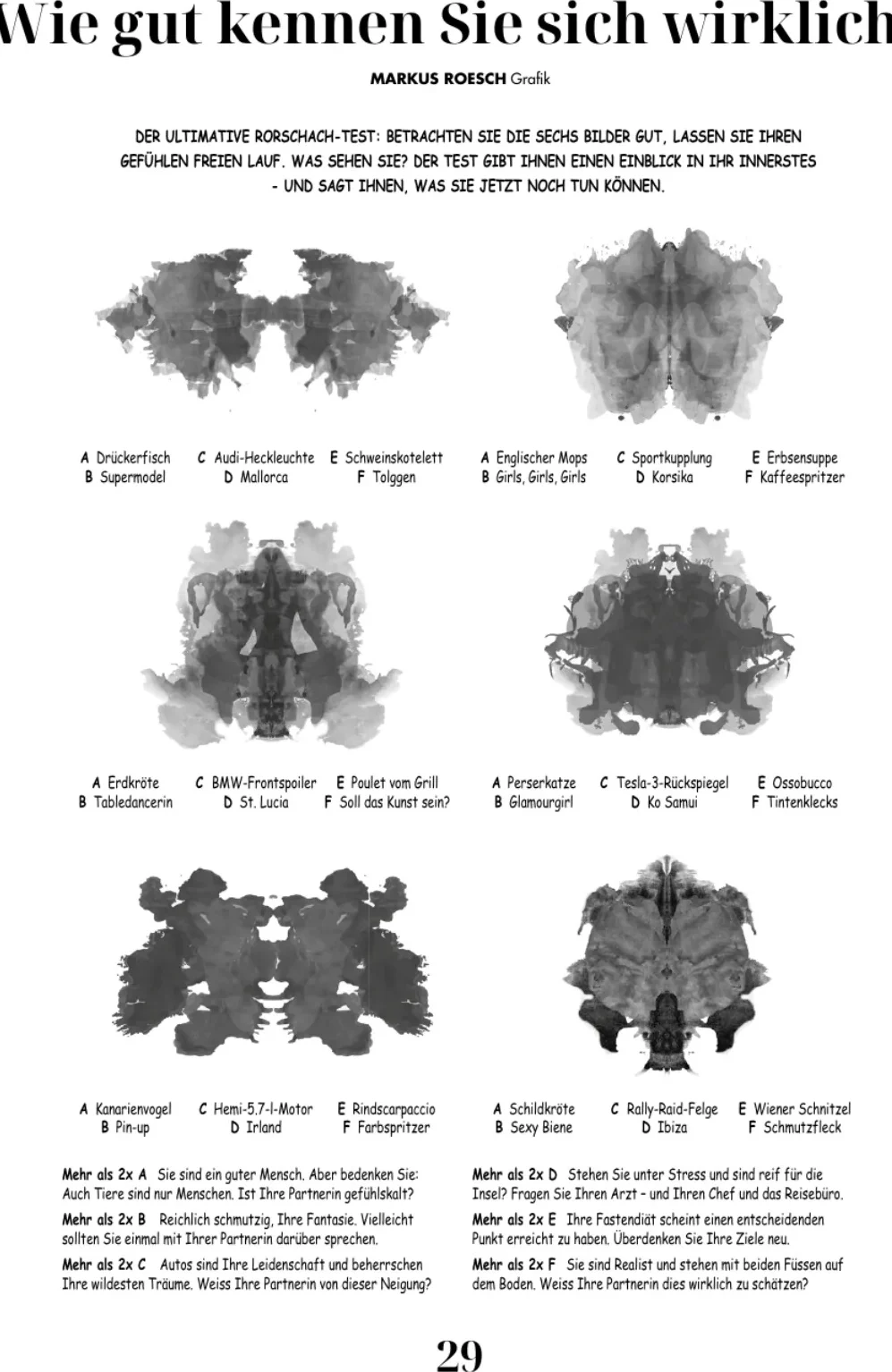 How Well Do You Really Know Yourself?
